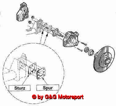 Spur- und Sturz-Einstellplatten Hinterachse 10'